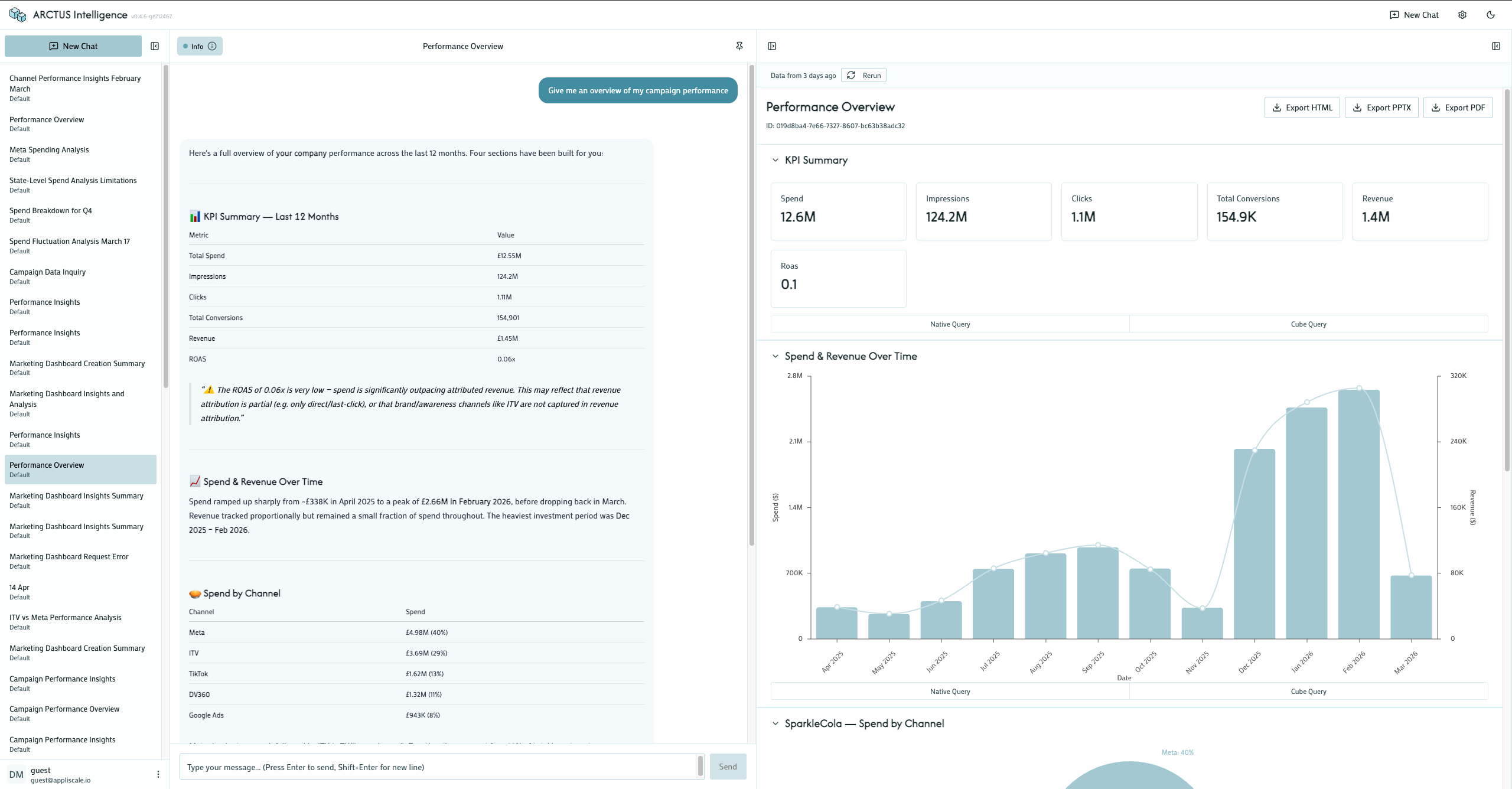 Arctus dashboard overview