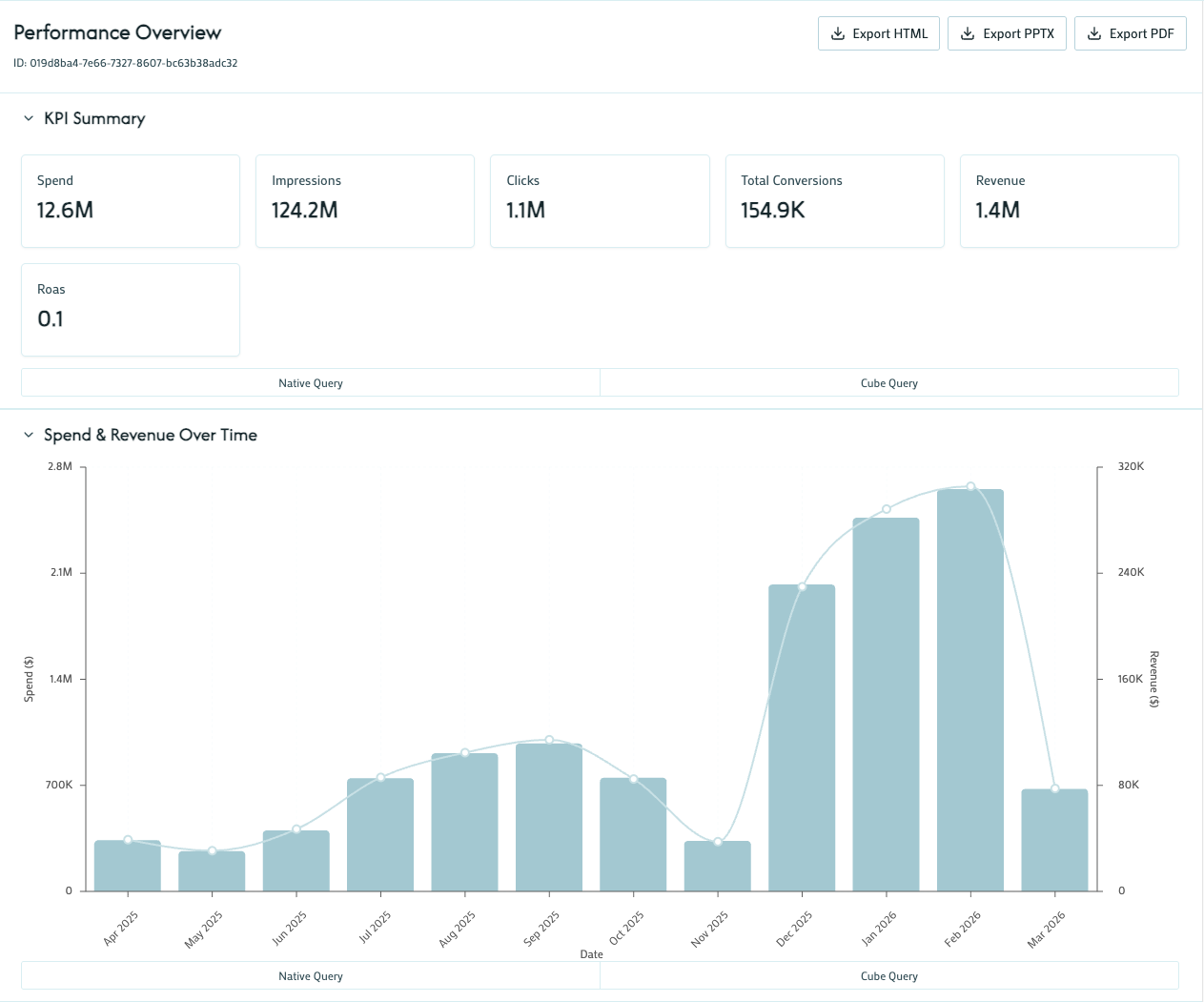 For Agencies product screenshot